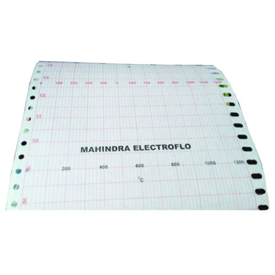 MAHINDRA & MAHINDRA ROLL CHART